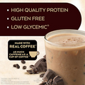 Atkins Iced Coffee Mocha Latte Protein-Rich Shake, with Coffee and Protein, Keto