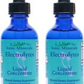 Eidon Electrolytes - Liquid Electrolyte Drops, Ionic Mineral Supplement to...