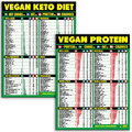 Vegan Keto Diet and Vegan Protein Cheat Sheet Magnet Combination Bundle - Extra Large Easy to Read Kitchen Accessories – Quick Reference Guide Magnets for Ketogenic and Vegan Protein Foods