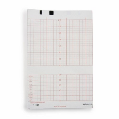 Fetal Monitoring Paper McKesson 5.9 Inch X 49 Foot Z-Fold - 150 Count by McKesson