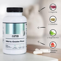 Nitric Oxide Supplement L-Arginine - Blood Pressure Support Capsule - 1500MG - N
