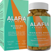 The Migraine Gummy - World's First Migraine & Headache Prevention Gummy