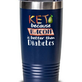 Ketogenic Diet Tumbler - Funny Keto - Low Carb - Ketogenic - Because Bacon Is Better Than Diabetes - Keto - 20oz Blue