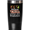 Ketogenic Diet Tumbler - Funny Keto - Low Carb - Ketogenic - Because Bacon Is Better Than Diabetes - Keto - 20oz Black