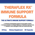 Theraflex RX® Immune Support Formula