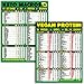 Keto Diet and Vegan Protein Cheat Sheet Magnet Combination Bundle - Extra Large Easy to Read Kitchen Accessories – Quick Reference Guide Magnets for Ketogenic and Vegan Protein Foods